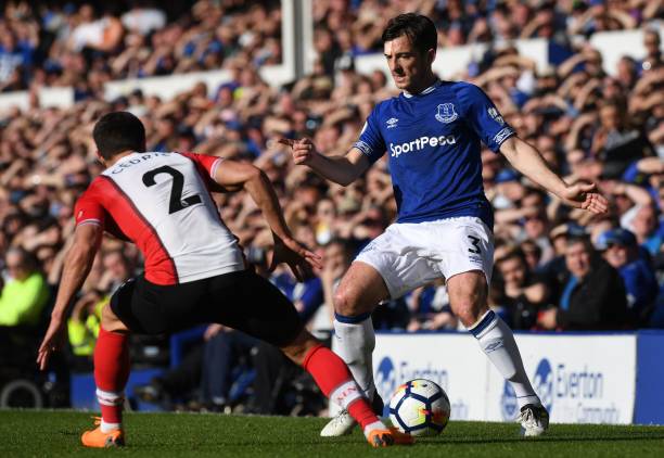 表现说明 表现说明