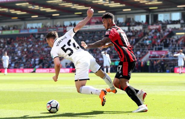 这种利好对 这种利好对