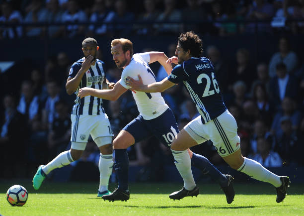 装备的购买 装备的购买