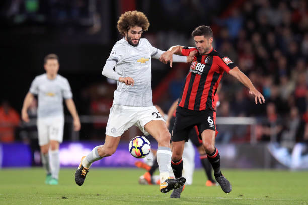 数据的背后 数据的背后